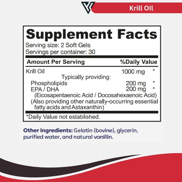 Visible Science Antarctic Krill Oil - Phospholipid Omega-3 EPA & DHA with Astaxanthin - No Fishy Aftertaste - Daily Softgels