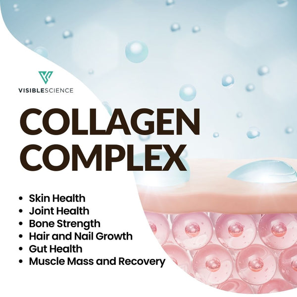Visible Science Collagen Peptides - Unflavored Hydrolyzed Grass-Fed Collagen Powder - Type I & III Peptides - Skin, Hair, Nail & Joint Support