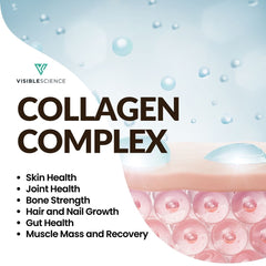 Visible Science Collagen Peptides - Unflavored Hydrolyzed Grass-Fed Collagen Powder - Type I & III Peptides - Skin, Hair, Nail & Joint Support
