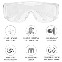 Protective Eye Goggles, Clear, Splash-proof Safety Glasses - Ships From USA