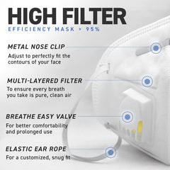KN95 Face Mask - 95% Filtration Efficiency - With Breath Valve - Ships From USA