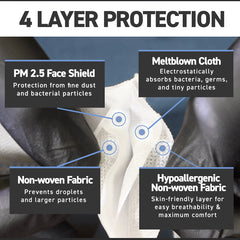 KN95 Face Mask - 95% Filtration Efficiency - With Breath Valve - Ships From USA